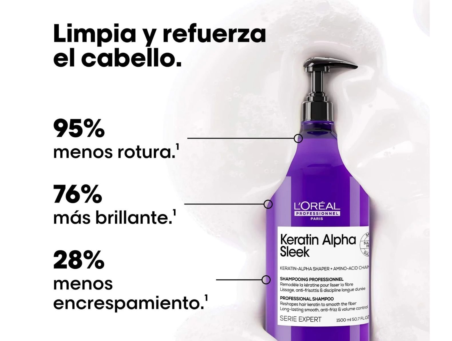 Tratamiento capilar para el frizz 